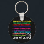 Math Numbers 100th Day of School Teacher Kids  Key Ring<br><div class="desc">100th Day of School Teacher Kids 100 Days Math Numbers T-Shirt</div>