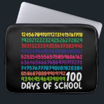 Math Numbers 100th Day of School Teacher Kids  Laptop Sleeve<br><div class="desc">100th Day of School Teacher Kids 100 Days Math Numbers T-Shirt</div>
