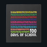 Math Numbers 100th Day of School Teacher Kids  Notepad<br><div class="desc">100th Day of School Teacher Kids 100 Days Math Numbers T-Shirt</div>
