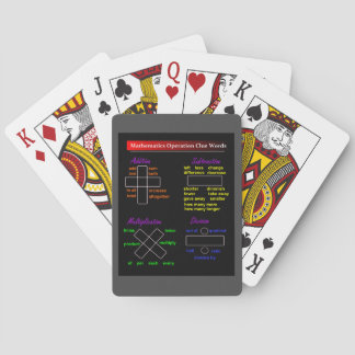 Math Playing Cards: Math Operations Clue Words Pla Playing Cards