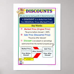 Math Poster Discounts Notes & Formula