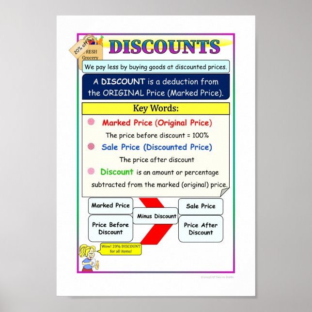 Math Poster Discounts Notes & Formula (Front)