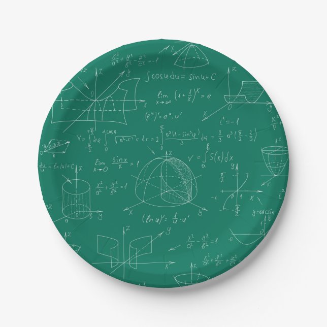 Math scribbles    paper plates (Front)