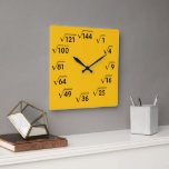 Math Square Root Wall Clock<br><div class="desc">This math wall clock features square roots instead of traditional numbers. Crafted with a modern aesthetic, its vibrant yellow color adds a cheerful touch to any room while the innovative design appeals to math enthusiasts and design lovers alike. Whether it's for your home, office, or as a thoughtful gift, this...</div>