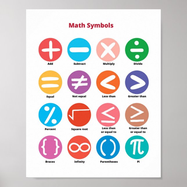  Math Symbols  Kids Poster (Front)