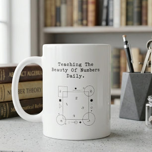 Math Teacher Appreciation   Numbers Beauty Coffee Mug
