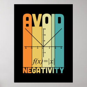 Math Teacher Avoid Negativity Poster