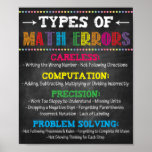 Math Teacher Classroom Printable Poster<br><div class="desc">MATH Teacher POSTER - types of math errors Great Classroom Math Poster for any high school Math Classroom Decor - Algebra, geometry, calculus and more! An awesome Poster for Math Classroom Decor! An attractive and practical addition to any math classroom. Add personality and bright, fun personalised decor to your Math...</div>