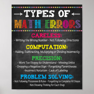 Math Teacher Classroom Printable Poster