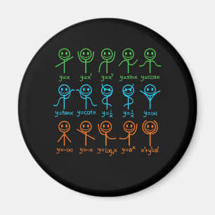 Math Teacher Dance Equation Mathematic Maths Magnet
