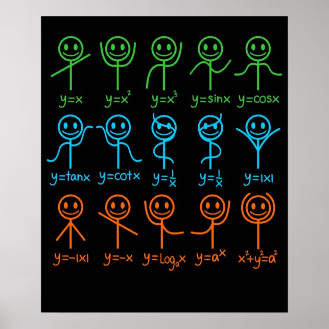 Math Teacher Dance Equation Mathematic Maths Poster (Front)
