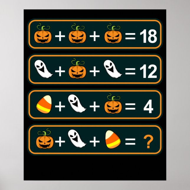 Math Teacher Equation Mathematics Maths Student Poster (Front)