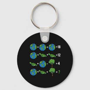 Math Teacher Humour Day Of Earth Order Of Operatio Key Ring