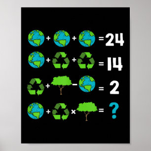 Math Teacher Humour Day Of Earth Order Of Operatio Poster