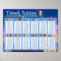 Math Times Tables Cute Mermaid Fish Educational