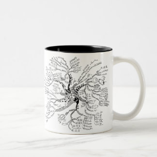 Math Tree Mug