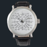 Math Unit Circle Watch<br><div class="desc">Math Unit Circle Watch</div>