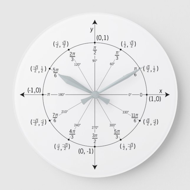 Math Wall Clock (Front)