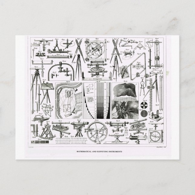 Mathematical and surveying instruments postcard (Front)
