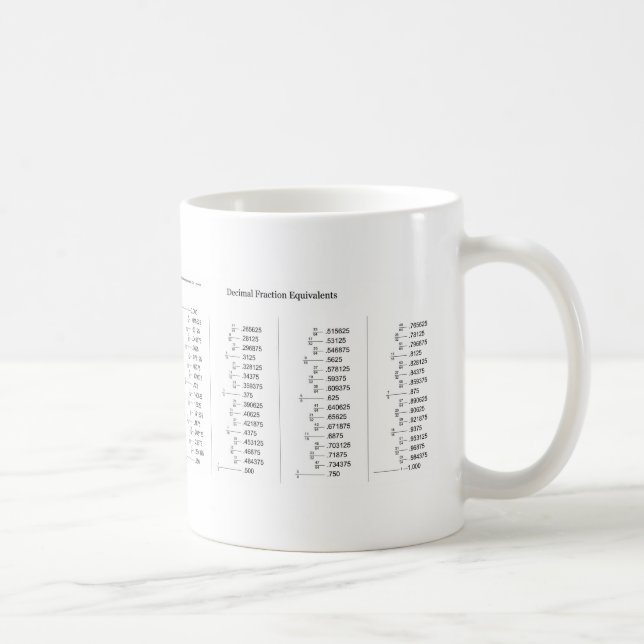 Mathematical Chart of Decimal Fraction Equivalents Coffee Mug (Right)