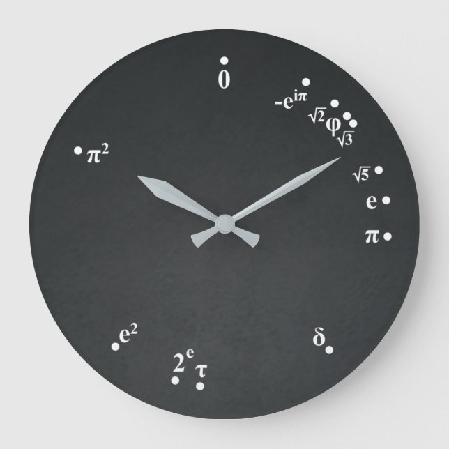 Mathematical Constants Clock (chalkboard black) (Front)