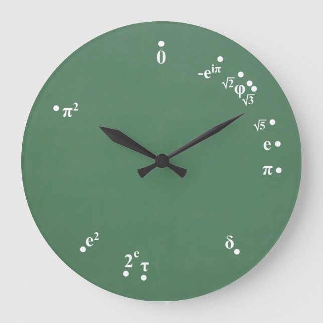 Mathematical Constants Clock (chalkboard green) (Front)