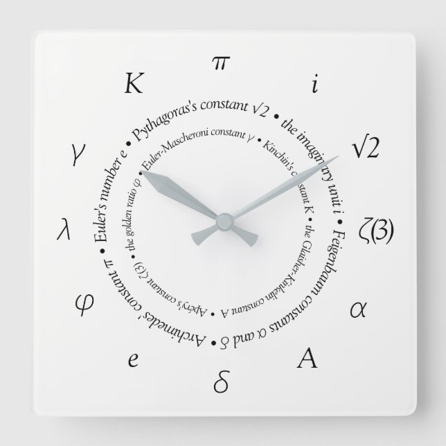 Mathematical Constants Symbols Square Wall Clock (Front)