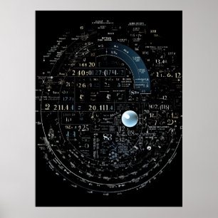 Mathematical formulas to solve real world problems poster