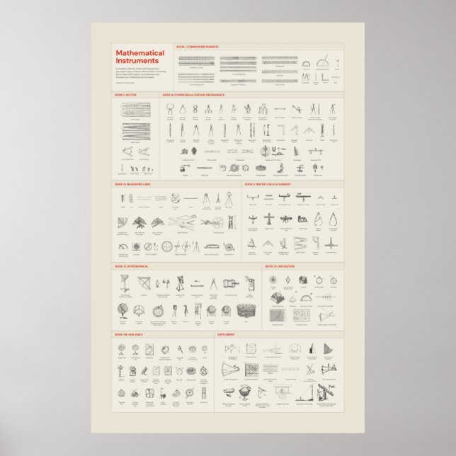 Mathematical Instruments - Light Poster (Front)