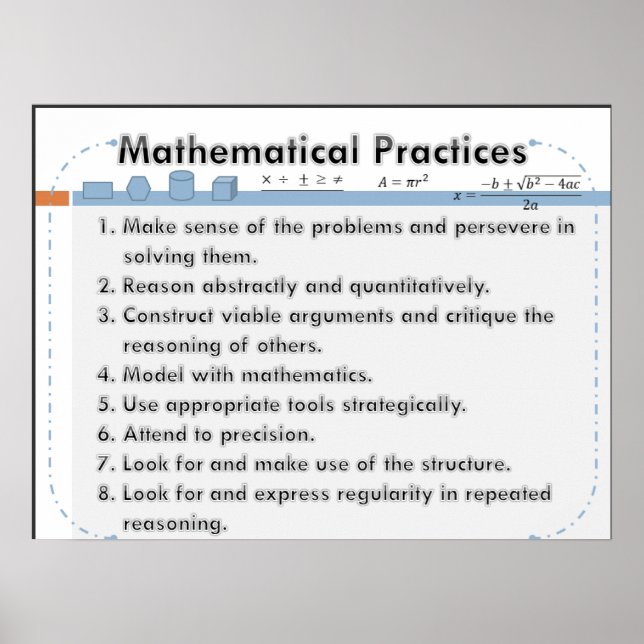 Mathematical Practices Poster (Front)