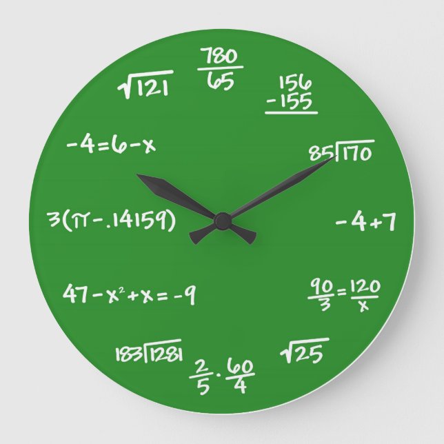 Mathematics Math Chalkboard Wall Clock (Front)