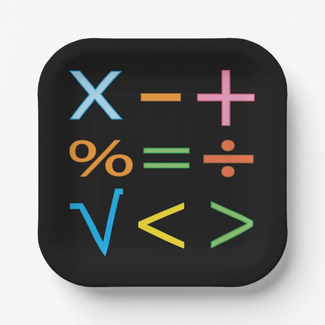 Mathematics Math Symbol Math Party Paper Plate (Front)