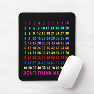 Mathematics mouse mat