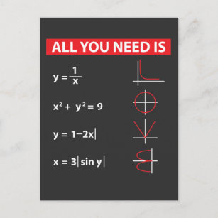 Maths Algebra Mathematics Teacher Gift Idea Postcard