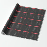 Maths Algebra Mathematics Teacher Gift Idea Wrapping Paper<br><div class="desc">All You Need Is Love Math. A nice Gift Idea for a mathematician Student and Math Teacher.</div>