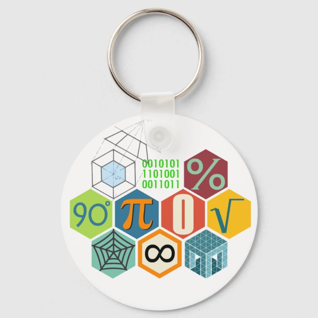 maths key ring (Front)