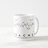 MathTeacher peptide phrase mug (Front Right)