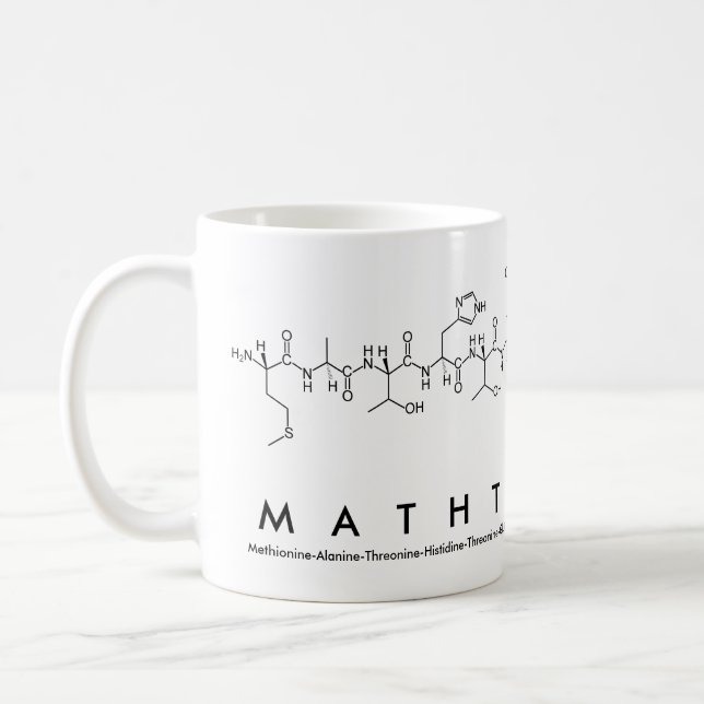 MathTeacher peptide phrase mug (Left)