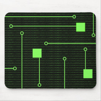 Matrix Mouse Mat