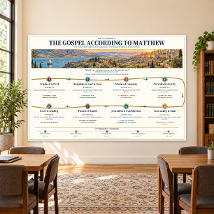 Matthew Gospel Bible Study Wall Chart 36x24 Photo Print