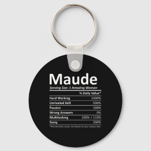 Maude Nutrition Personalized Name Funny Christmas Key Ring