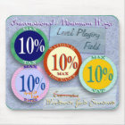 Max Tax 10% Max VAT 10% Max NI 10%