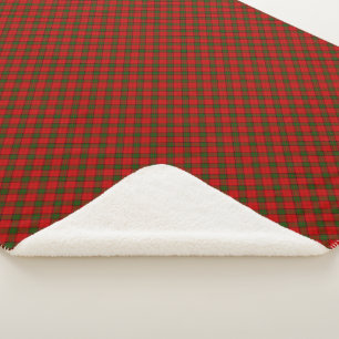 Maxwell Sherpa Blanket