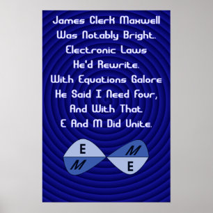 Maxwell's Equations Poster
