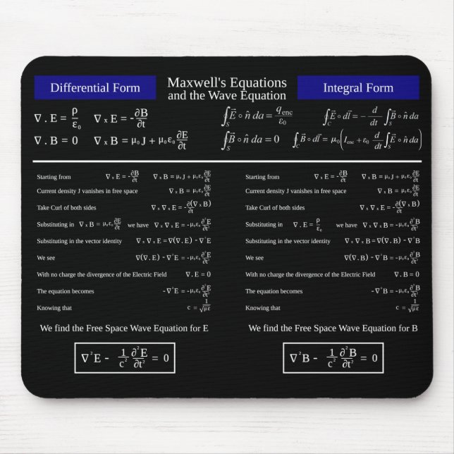 Maxwell's Equations & the Wave Equation Mouse Mat (Front)