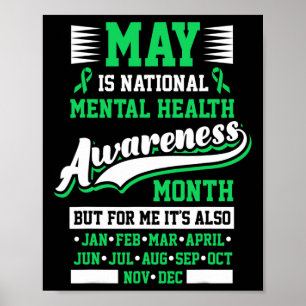 May Is National Mental Health Awareness Month Posi Poster