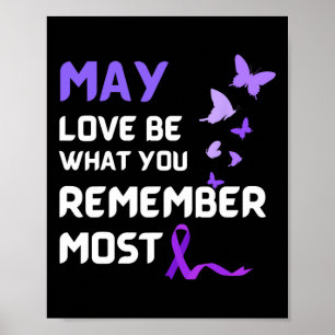 May Love Be What You Remember Most Heimerheimer Aw Poster