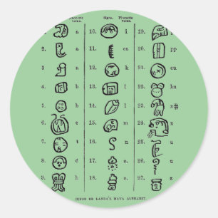 Mayan Alphabet Classic Round Sticker