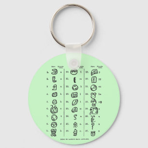 Mayan Alphabet Key Ring