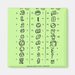 Mayan Alphabet Magnet